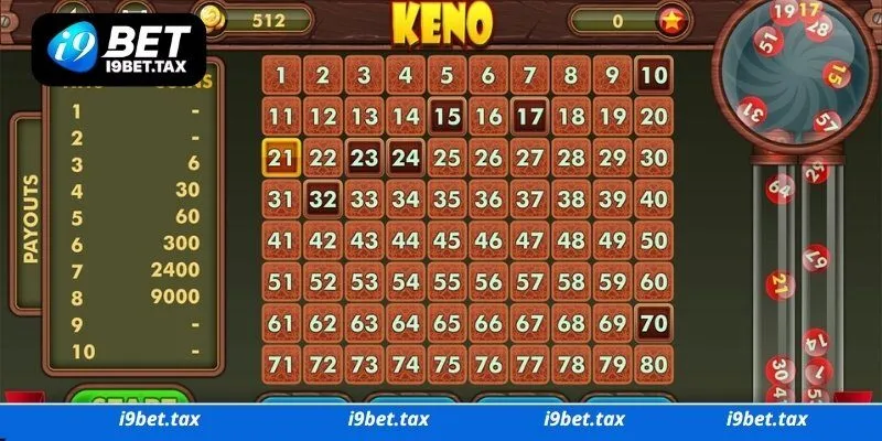 Game Keno I9bet - Những Thông Tin Bạn Có Thể Chưa Biết 4 Chiến thuật cược game Keno I9bet từ cao thủ